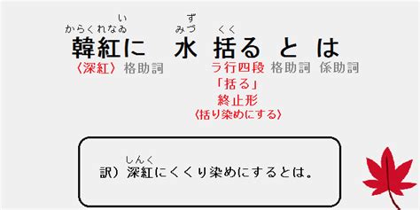 一首龍|百人一首の意味と文法解説（17）ちはやぶる神代もき。